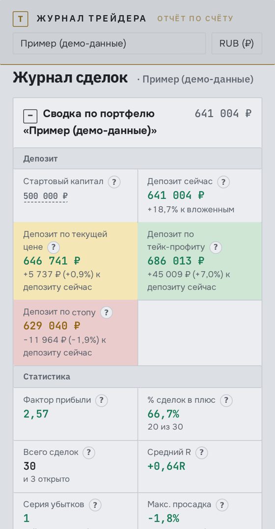 Журнал сделок