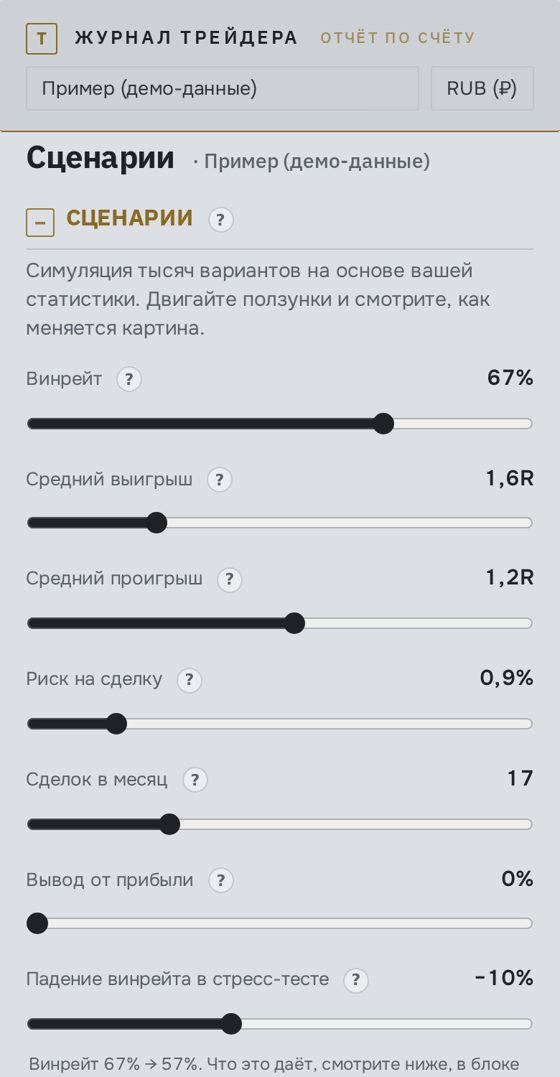 Сценарии